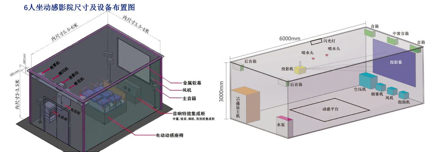 影院布置图